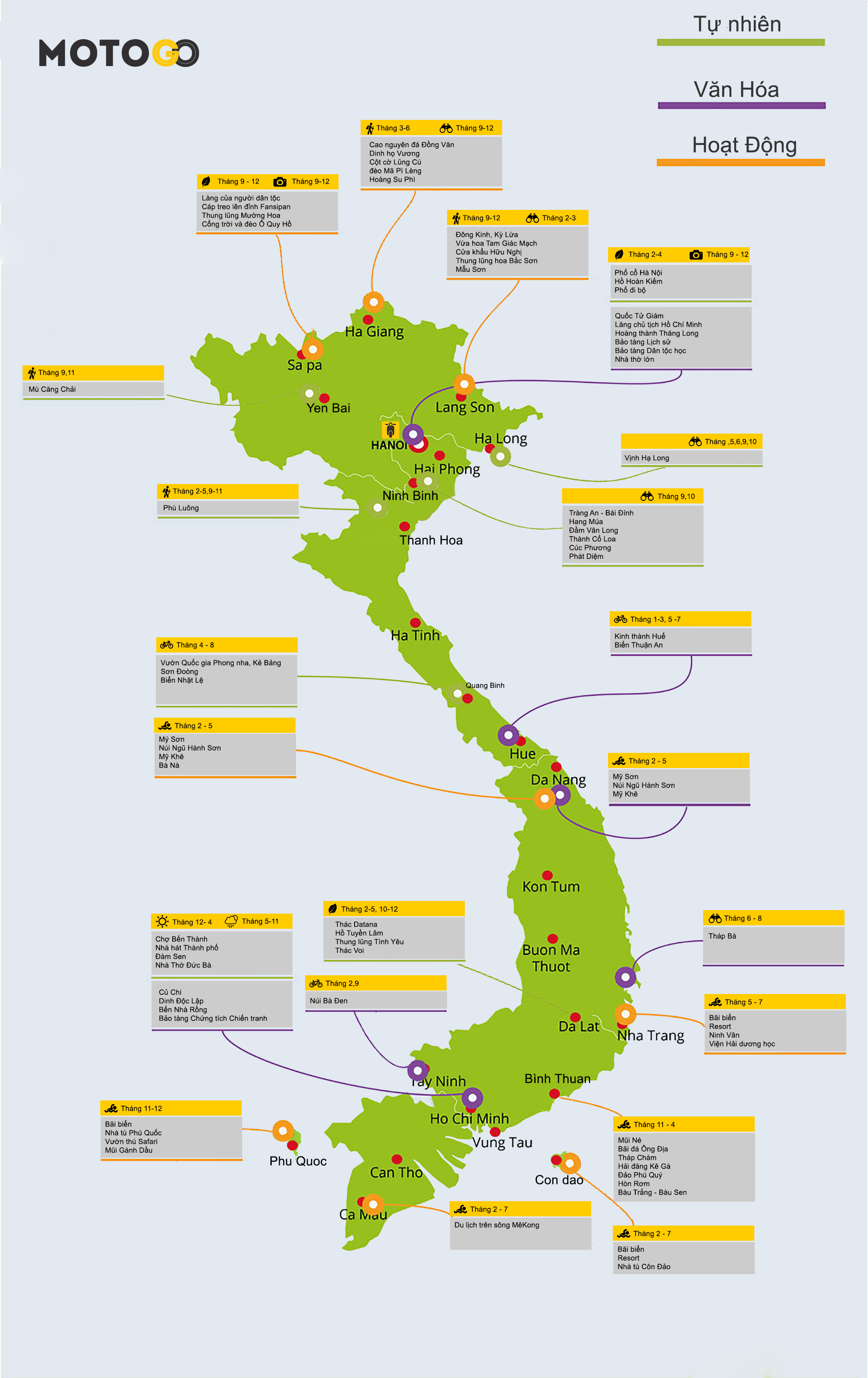 Với bản đồ du lịch Việt Nam theo mùa 2024 của MOTOGO, bạn sẽ dễ dàng lên lịch cho những chuyến đi đầy thú vị. Từ bờ biển phương Nam đến vùng núi phía Bắc, mỗi mùa đều có những địa điểm hấp dẫn đang chờ bạn khám phá. Hãy cùng MOTOGO trải nghiệm hành trình đầy đam mê!