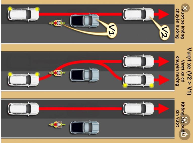 luat-giao-thong-duong-bo-danh-cho-nguoi-dieu-kien-xe-may