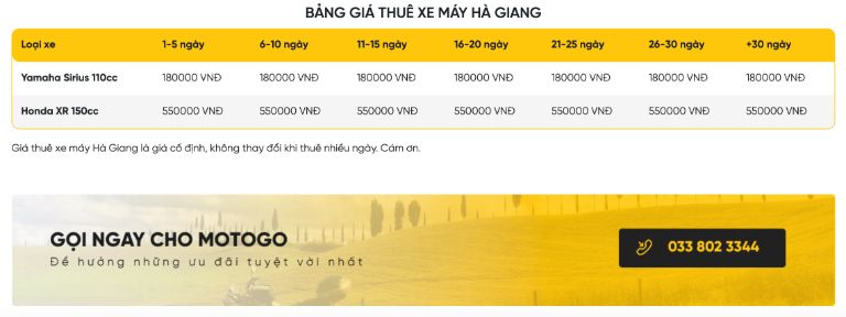 Bảng giá thuê xe máy tại Hà Giang - MOTOGO cập nhật mới nhất.
