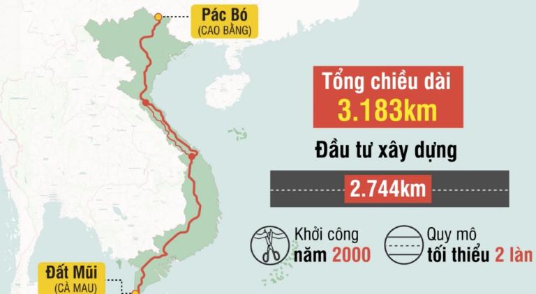 Ngày nay, con đường này đã được mở rộng, trải nhựa đẹp