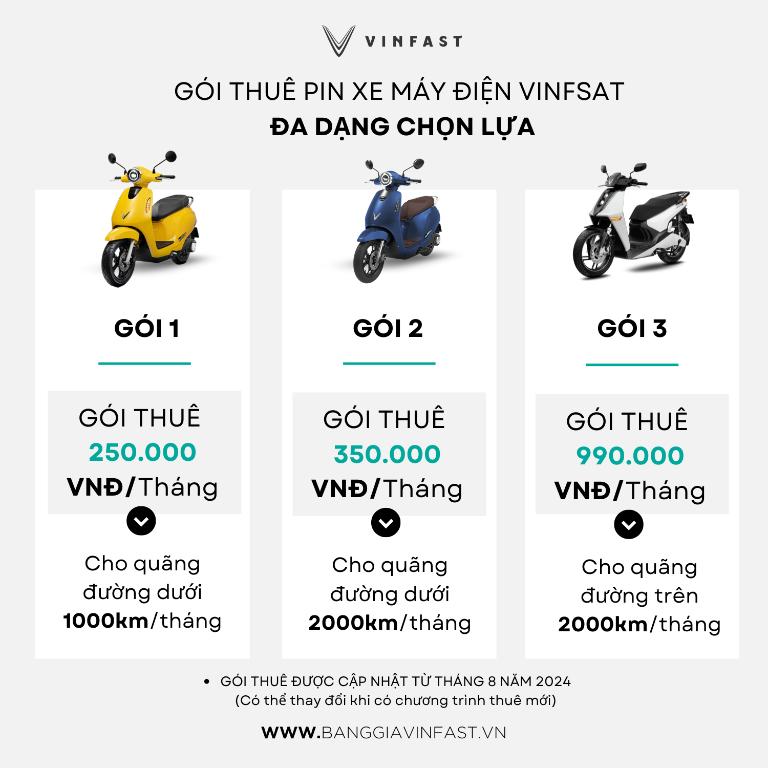 Bảo hành trọn đời, sạc tại trạm đạt chuẩn và hợp đồng rõ ràng – thuê pin VinFast an toàn, minh bạch và tiện lợi.