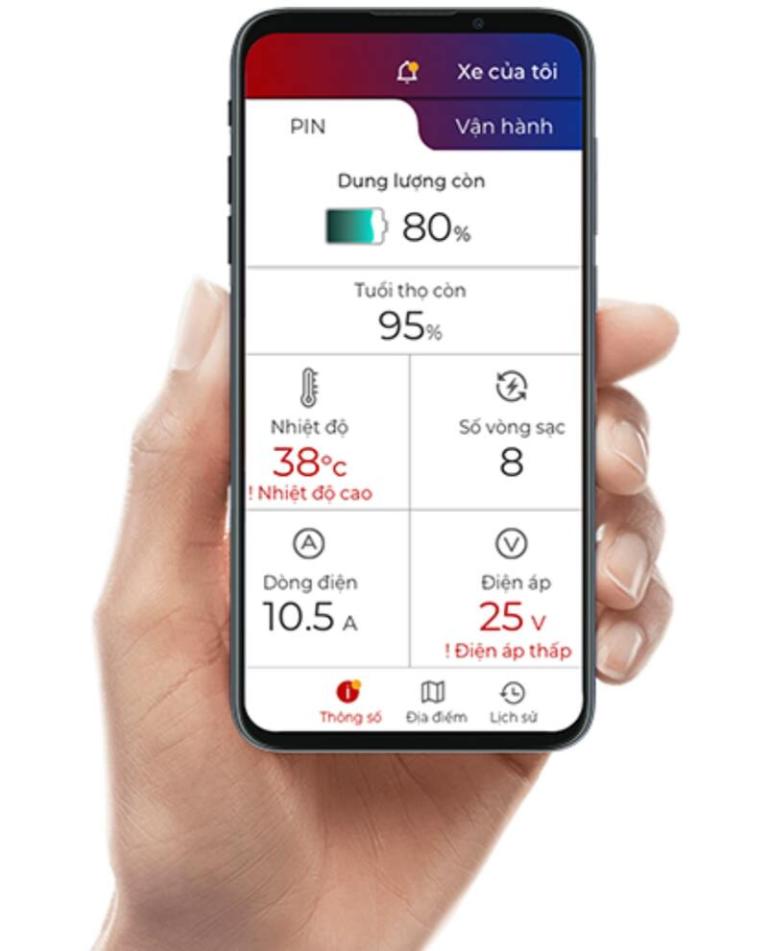 Ứng dụng cần có GPS định vị chính xác để giúp bạn theo dõi xe mọi lúc, mọi nơi.