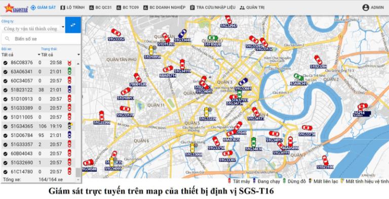Bảo mật dữ liệu là yếu tố cực kỳ quan trọng