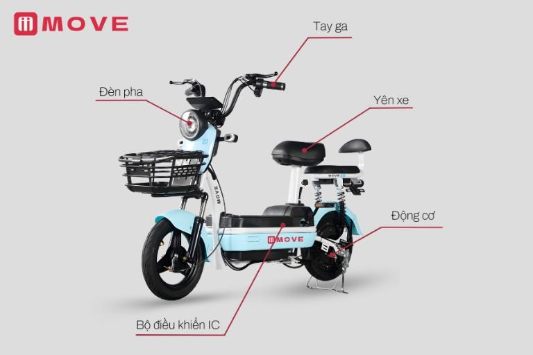 Bảng điều khiển và hệ thống sạc thông minh giúp tối ưu quãng đường và bảo vệ tuổi thọ pin
